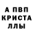 Дистиллят ТГК Wax Victoria Tcacenco
